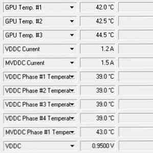 Să știți Acceleratorul dvs. de grafică în detaliu Excruciating cu GPU-Z [Windows] / ferestre